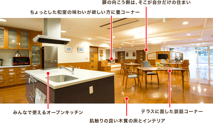 扉の向こう側は、そこが自分だけの住まい／ちょっとした和室の味わいが欲しい方に畳コーナー／みんなで使えるオープンキッチン／肌触りの良い木質の床とインテリア／テラスに面した談話コーナー